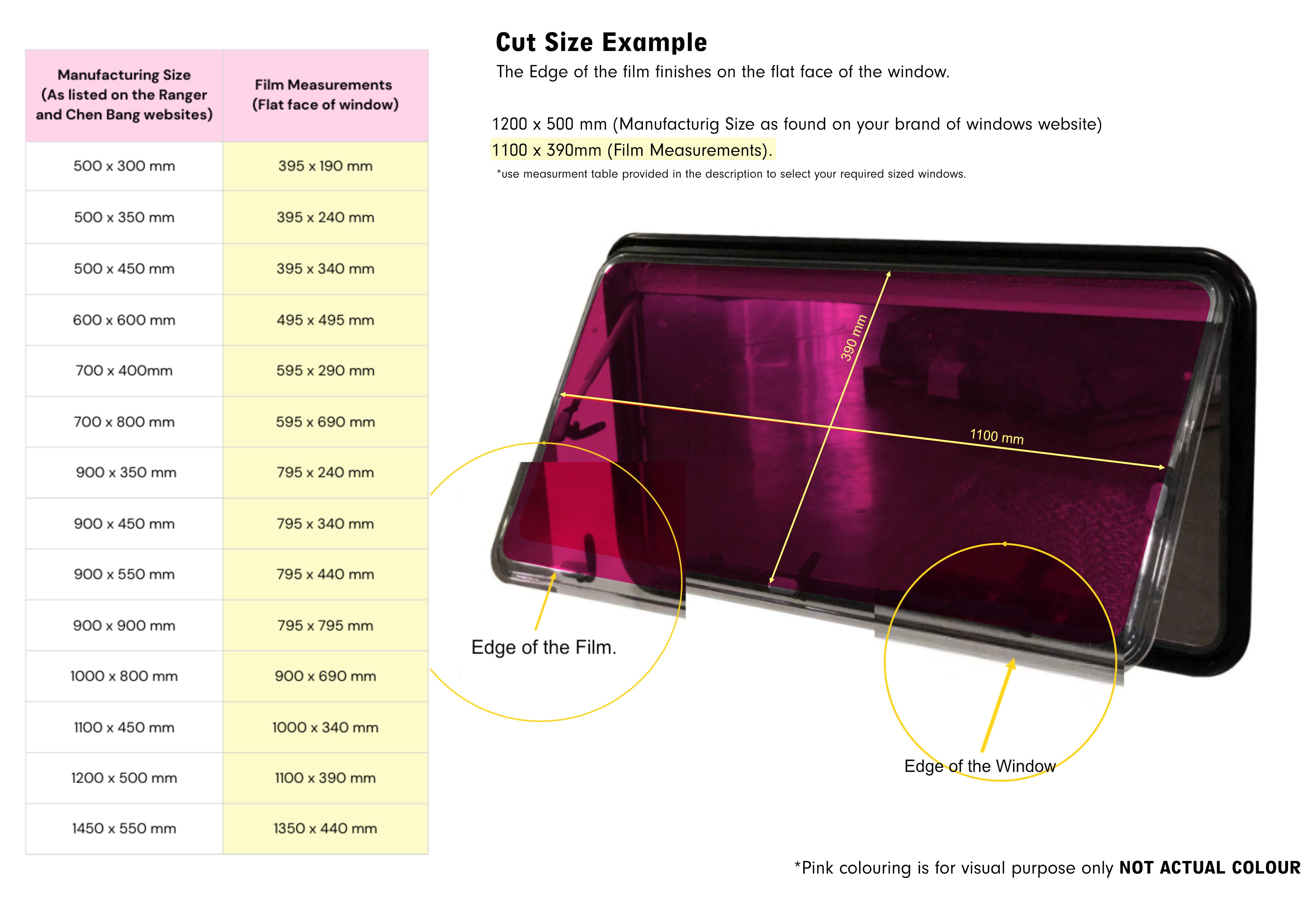 BushWrapz PPF To Suit Ranger Or Cheng Bang Idea Style Caravan Windows (Bubbled Lens)