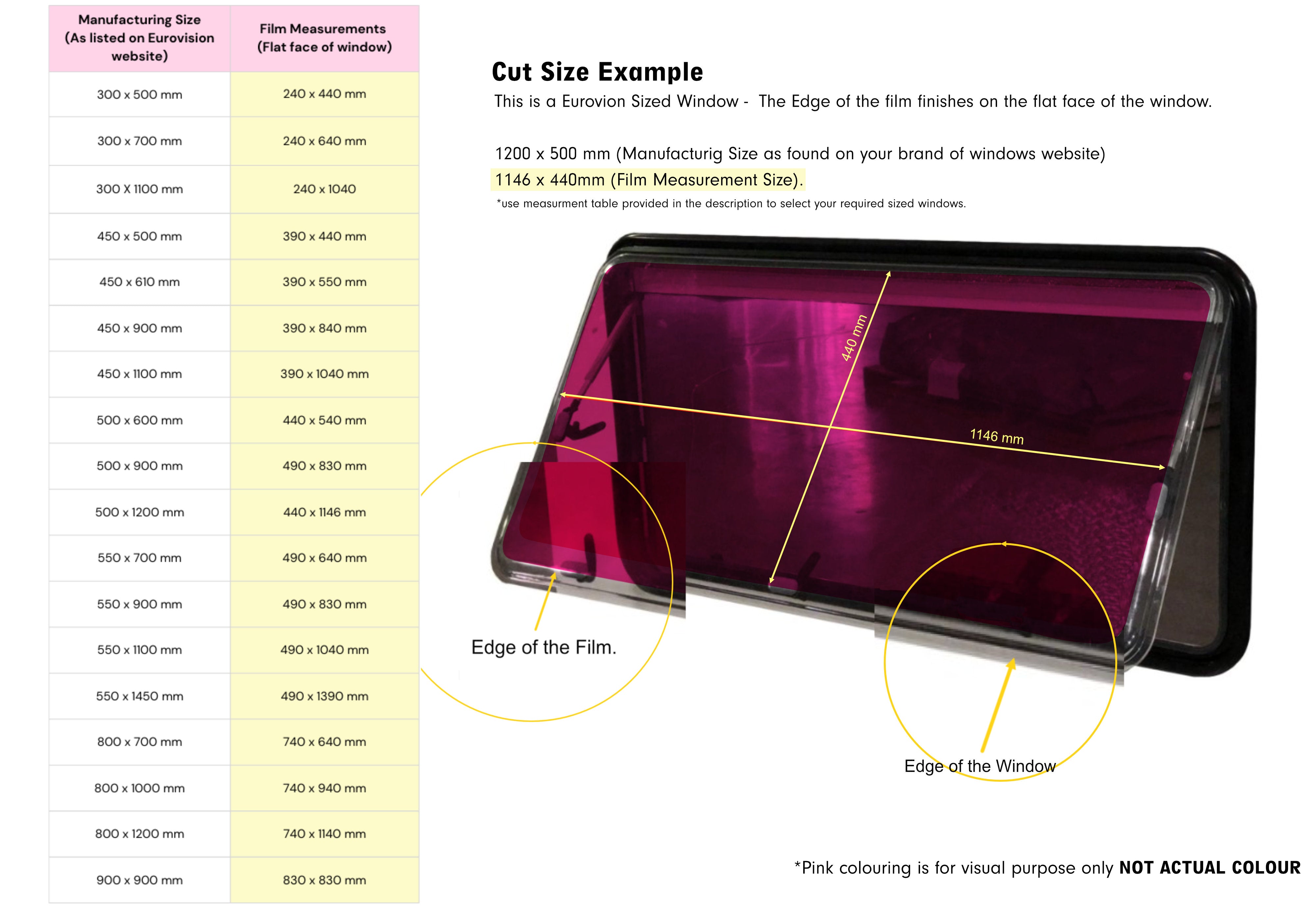BushWrapz PPF To Suit Eurovision Style Caravan Windows (Bubbled Lens)