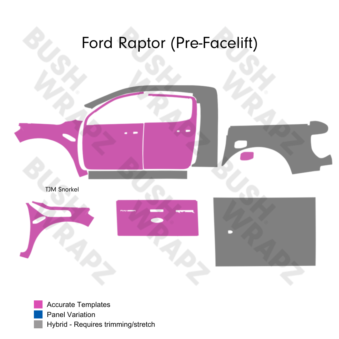 BushWrapz PRO - Ford Ranger Raptor (2015 - 2021)