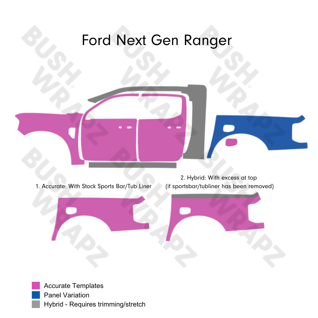 BushWrapz PRO - Ford Next Gen Ranger (2022 - Current)