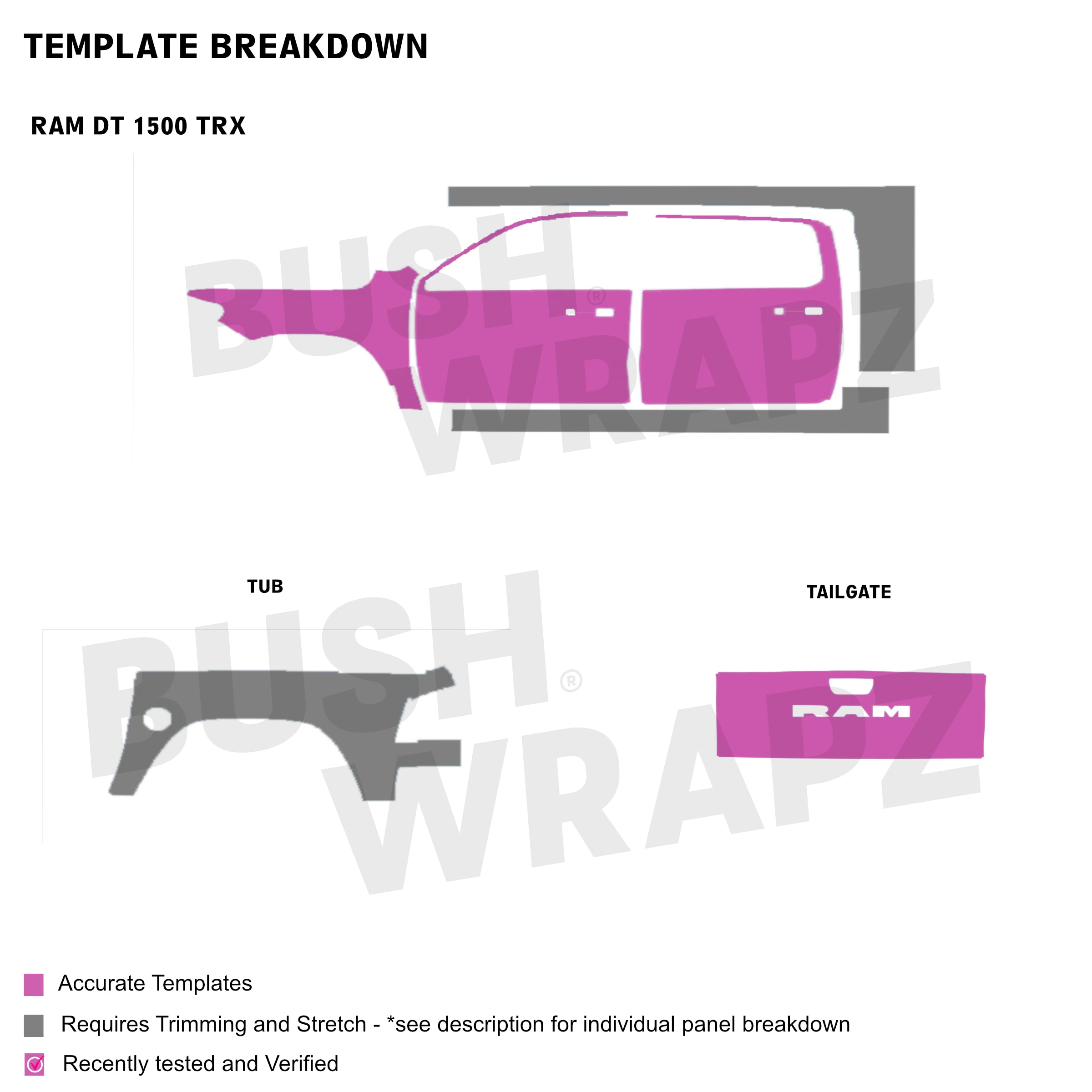 BushWrapz PRO - RAM 1500 TRX
